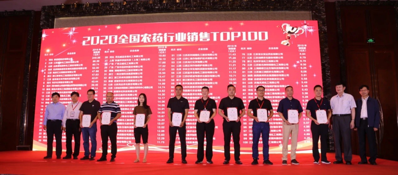 2020全国农药行业销售TOP100隆沉揭晓 ——win必赢股份再创佳绩位列榜单第十五名